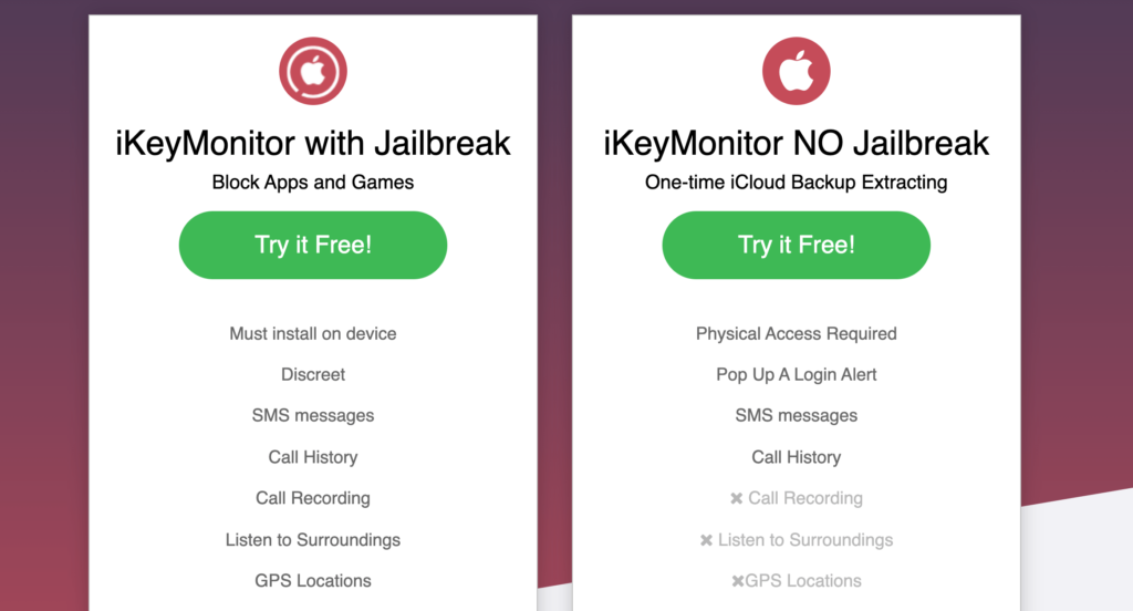 IKeyMonitor Review: Features and How to Use
